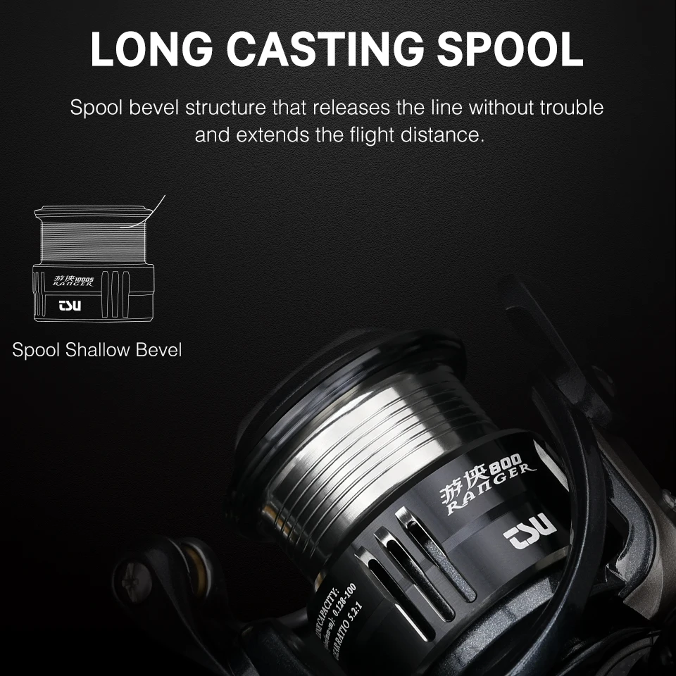 TSURINOYA レンジャー 800 1000S 2000 - Kastking Reel Zephyr のレビューと価格