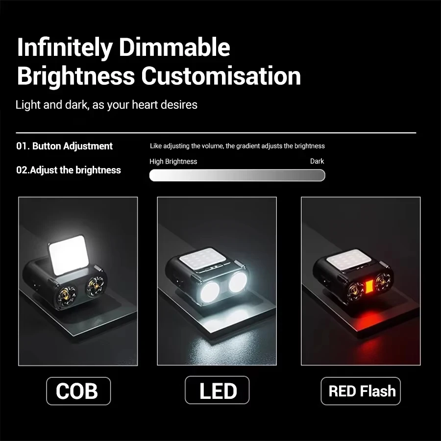 センサー COB LED ヘッドランプ キャップ クリップ  - Fishing Hat のレビューと価格